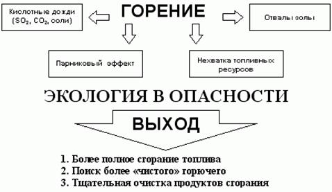 Плакат