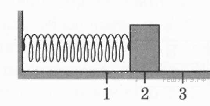 http://phys.reshuege.ru/get_file?id=646