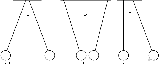 http://phys.reshuege.ru/get_file?id=2871