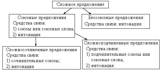 http://tak-to-ent.net/matem/11rus/10/image001.jpg