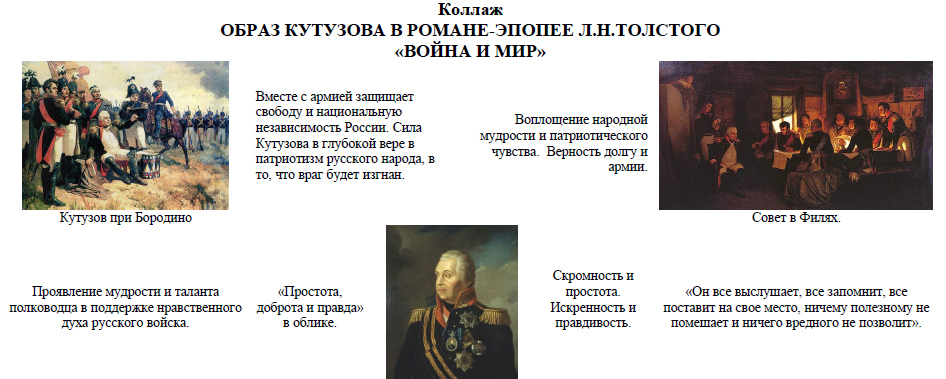 Кто из героев романа война и мир предложил м и кутузову план партизанской войны