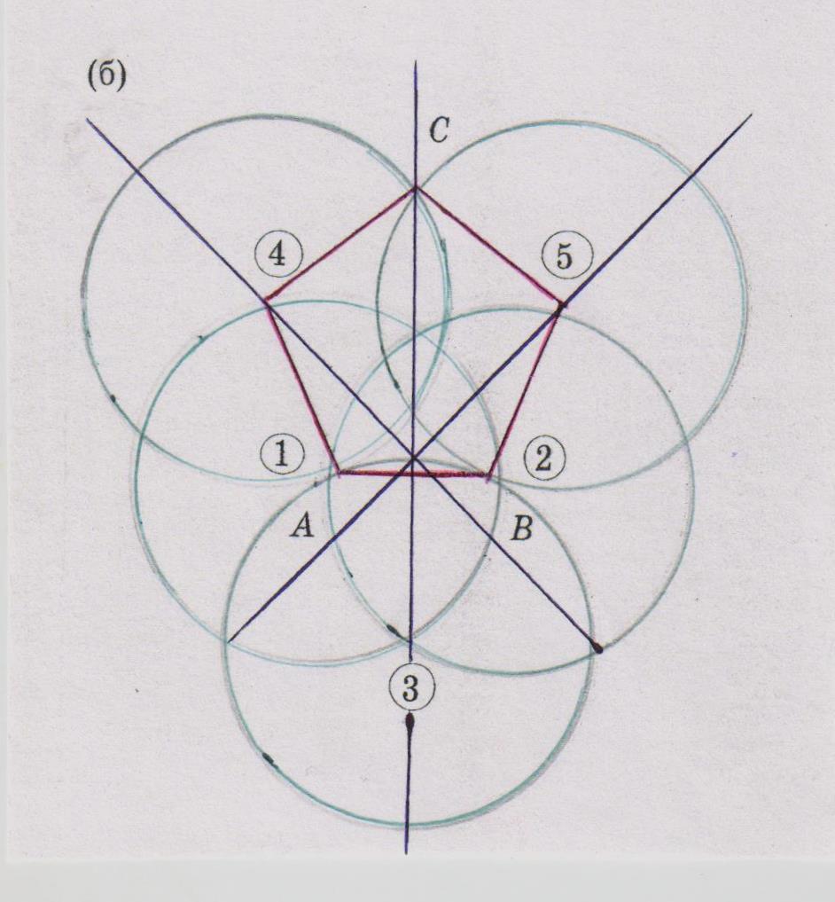 Как правильно нарисовать пятиугольник с помощью циркуля