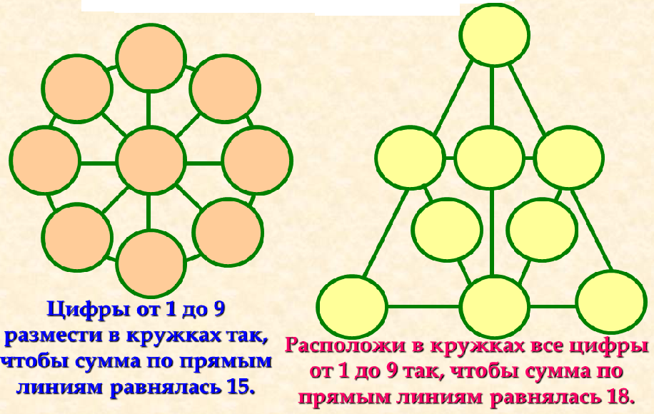 Презентация занимательная математика 1 класс задания с ответами