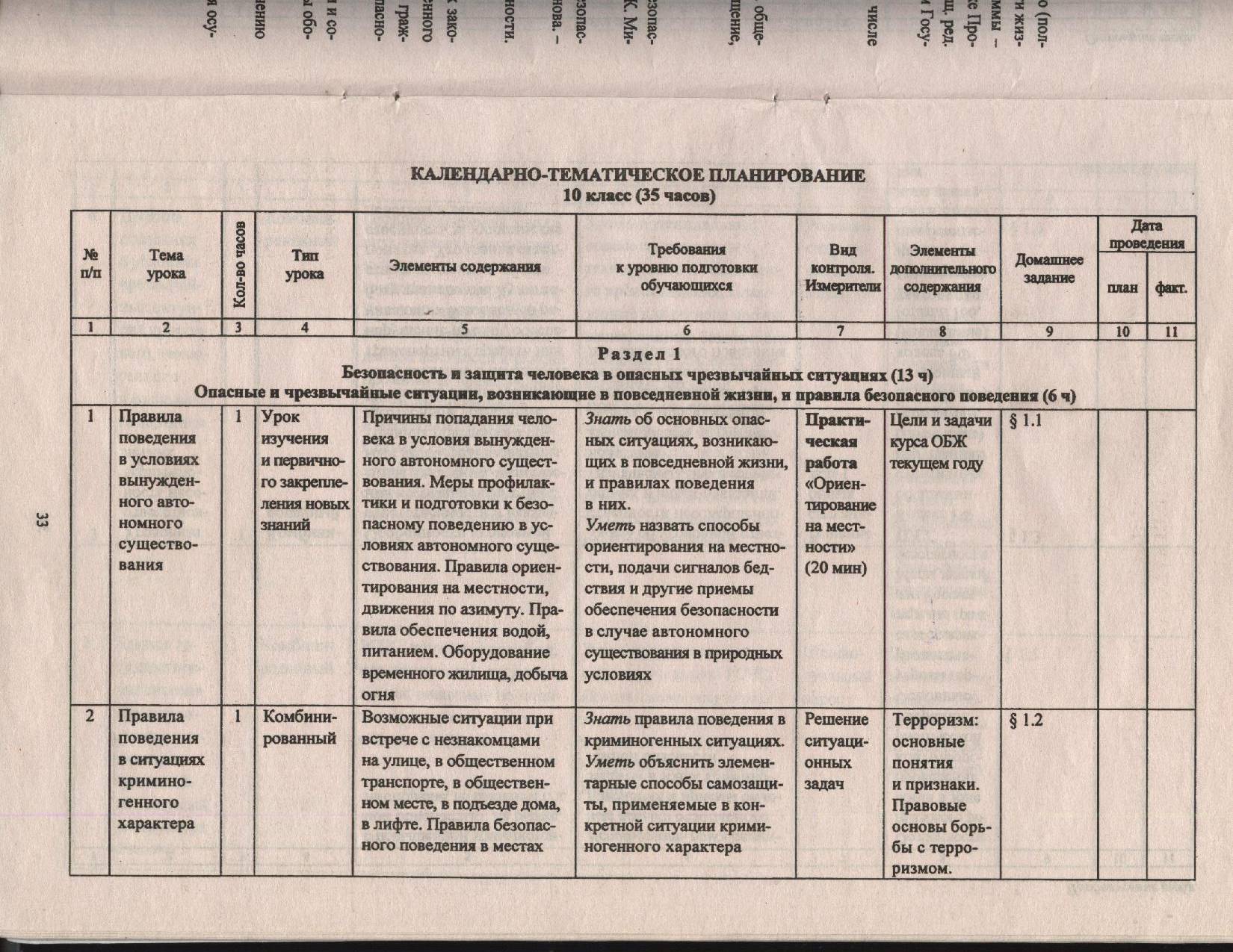 Тематический план уроков