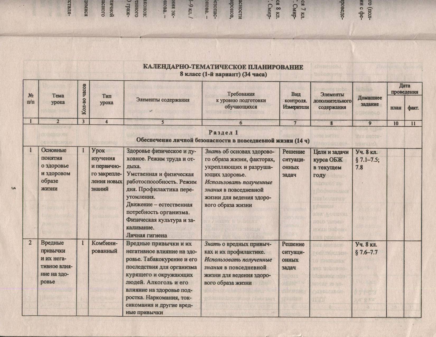 Ктп 8 класс 8 вид