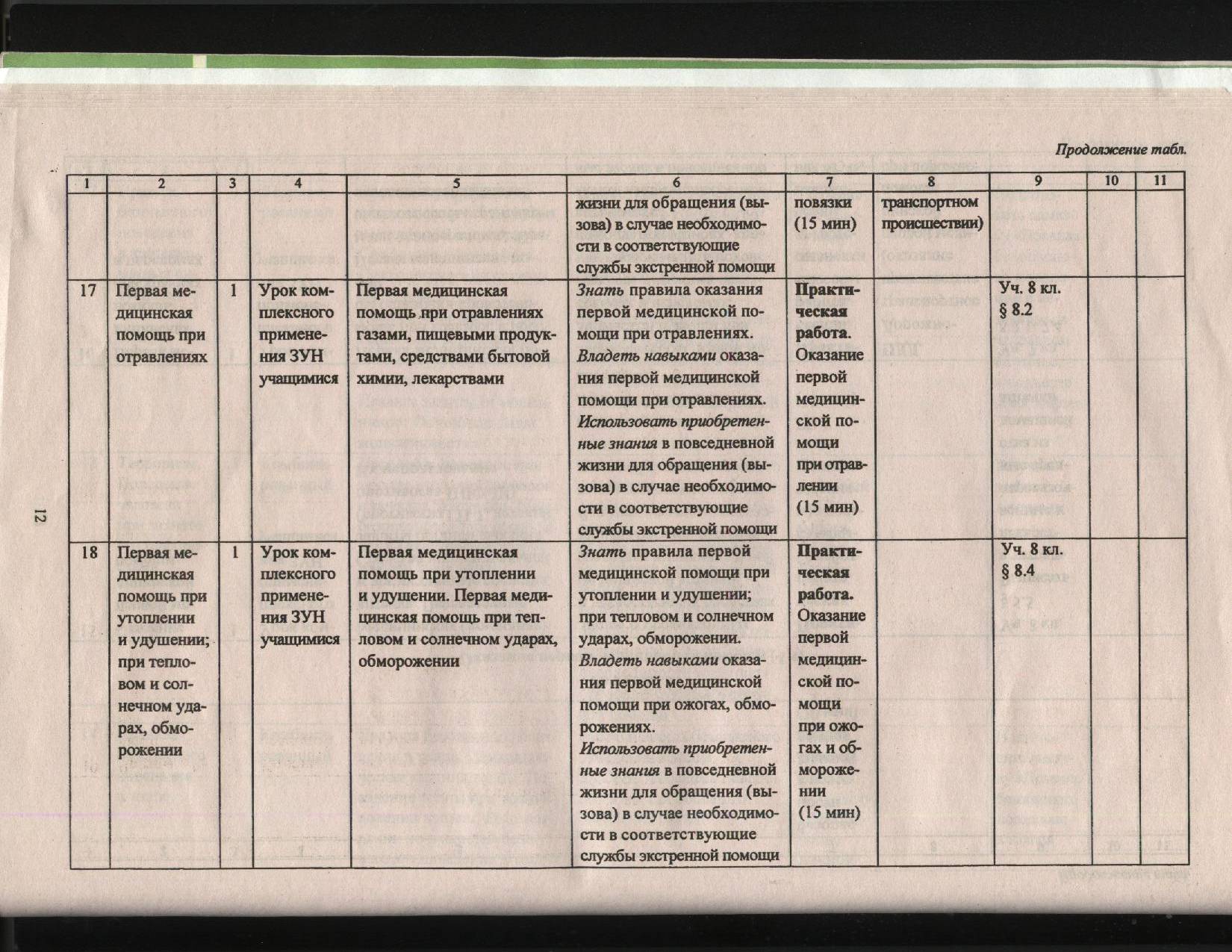 Рабочая программа 5 8 класс