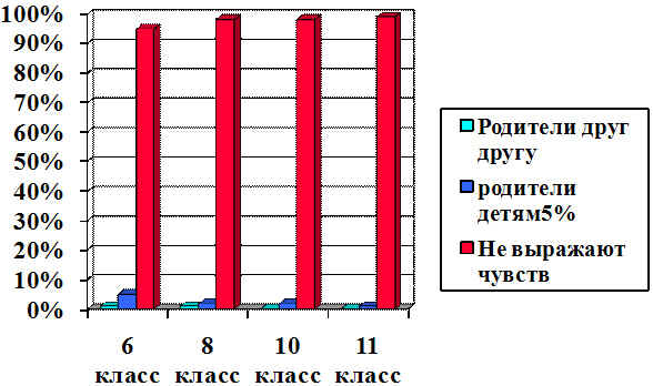 http://festival.1september.ru/articles/516458/img2.jpg