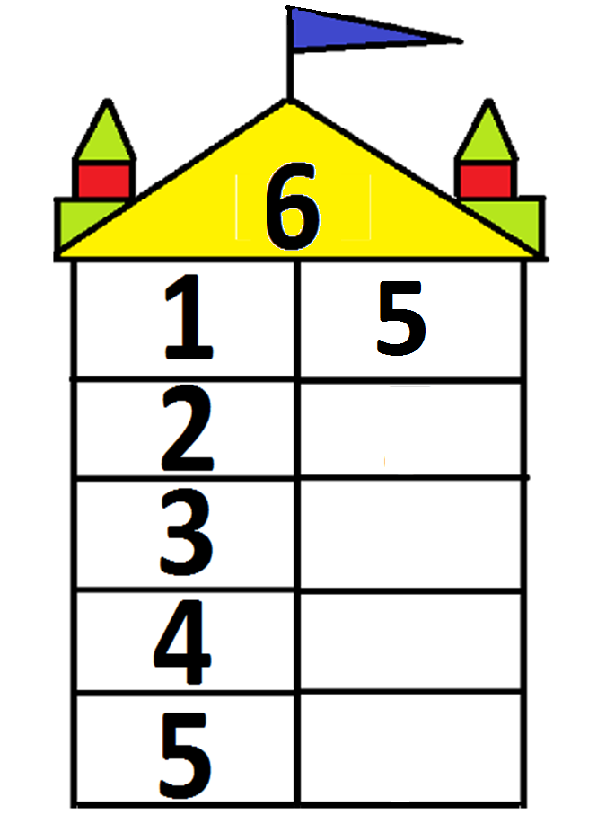 Картинка состав числа 6