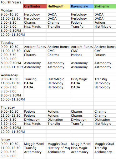 Уроки в хогвартсе список. Расписание в Хогвартсе. Расписание уроков Хогвартс. Расписание занятий Хогвартс. Уроки в Гарри Поттере список.