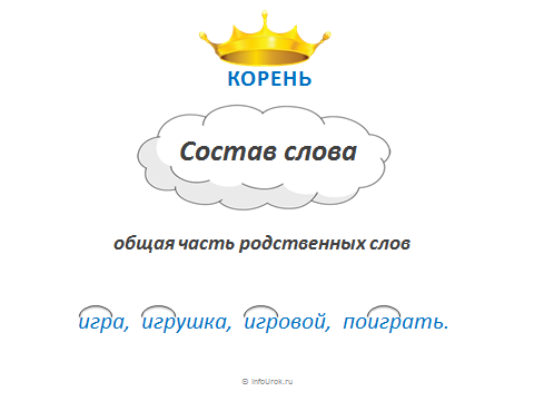 Тема корень слова. Корень слова. Корень слова корень. Корень слова игрушка. Корень слова картинка.