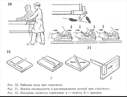 Обработка древесины 5 класс технология