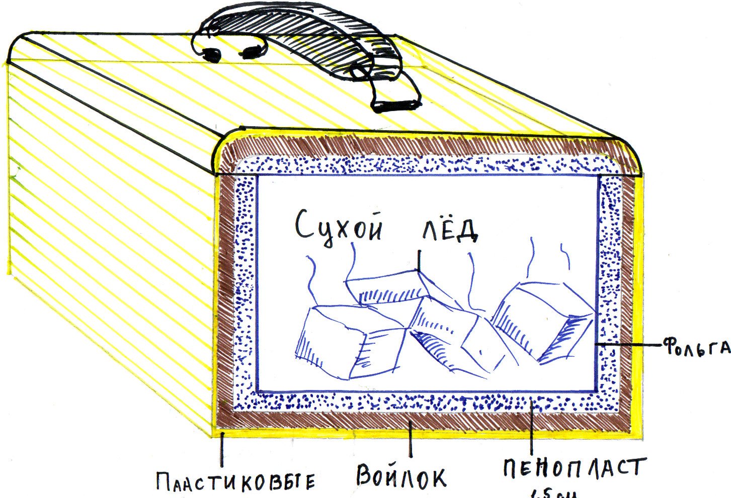 C:\Documents and Settings\Admin\Мои документы\Мои рисунки\MP Navigator\2013_12_16\IMG_0002.jpg