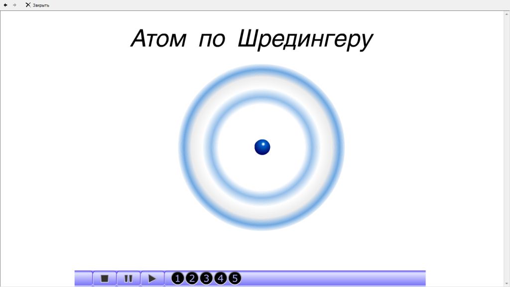 Модель атома шредингера рисунок