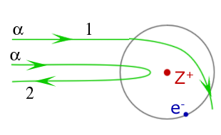 C:\Program Files\Образовательные комплексы\Физика, 10-11 кл. Подготовка к ЕГЭ\edu_ege_phys\data\res\resE443AD10-0A01-01FD-013D-13CE76004E1C