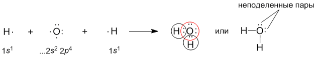 Запишите электронные и графические схемы образования молекулы h2o