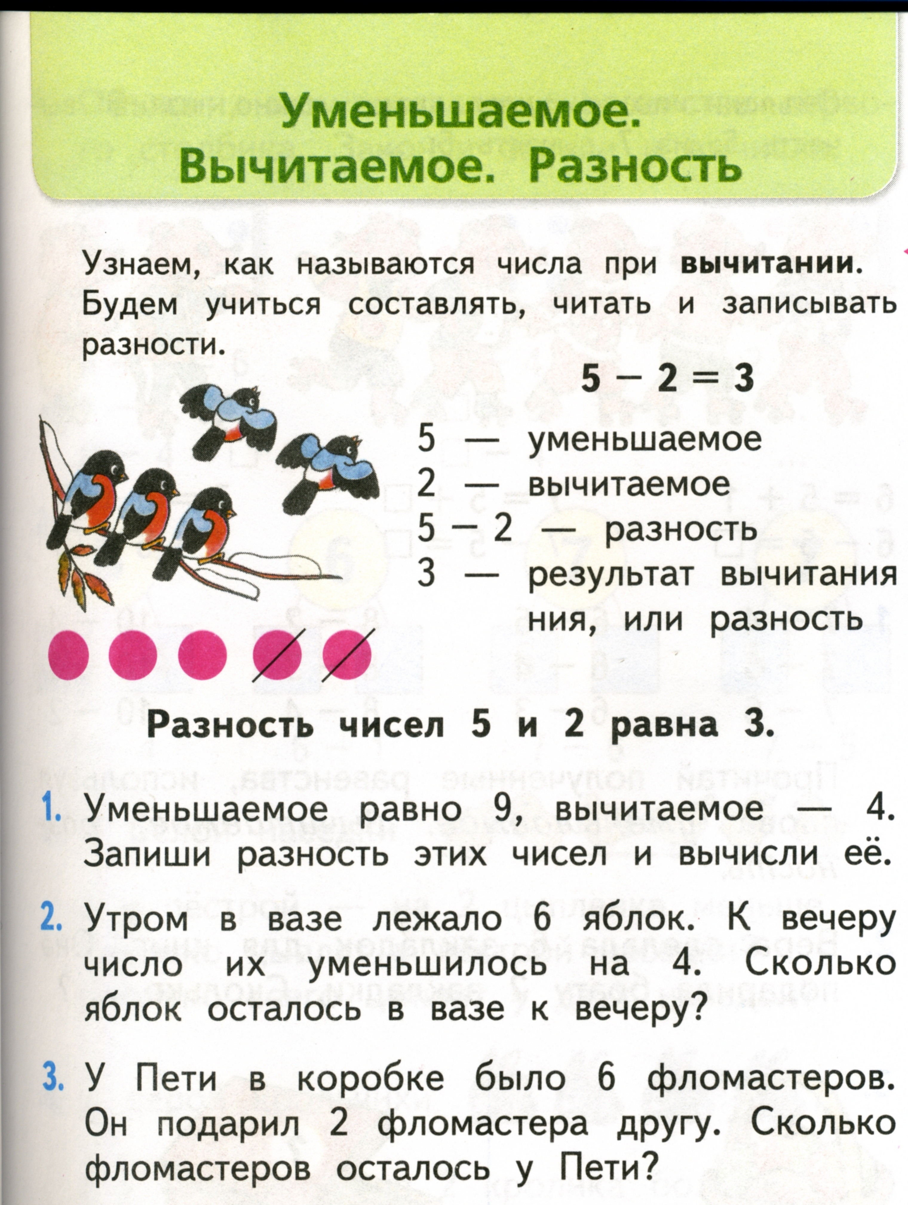 Уменьшаемое вычитаемое разность конспект урока и презентация 1 класс школа россии