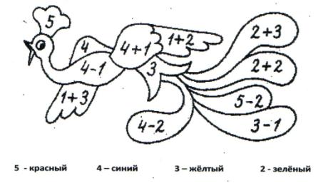 Презентация повторение числа от 1 до 10