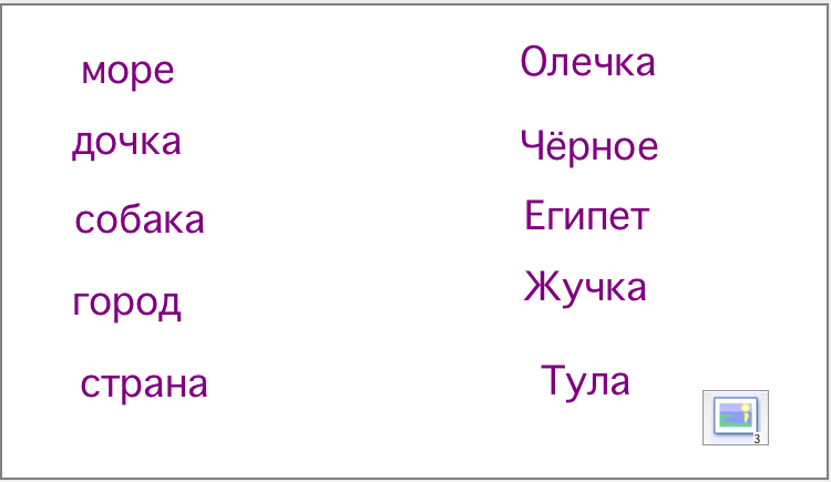 Заглавная буква в словах 1 класс школа россии презентация закрепление