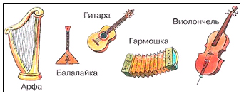 Музыкальные инструменты 1 класс конспект урока. Народный инструмент рисунок. Русский народный инструмент рисунок. Русский народный музыкальный инструмент рисунок 2 класс. Нарисовать русский музыкальный инструмент.