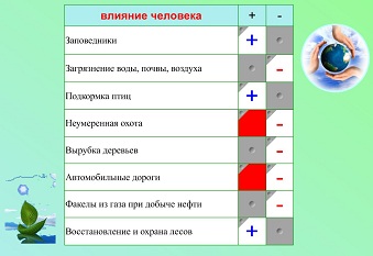 D:\мама\аттестация\аттестация 2013\конкурсные работы\смарт\Новая папка\мое\конкурс\скриншоты\21а.JPG